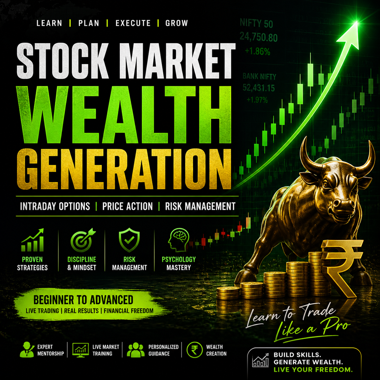stock market wealth generation